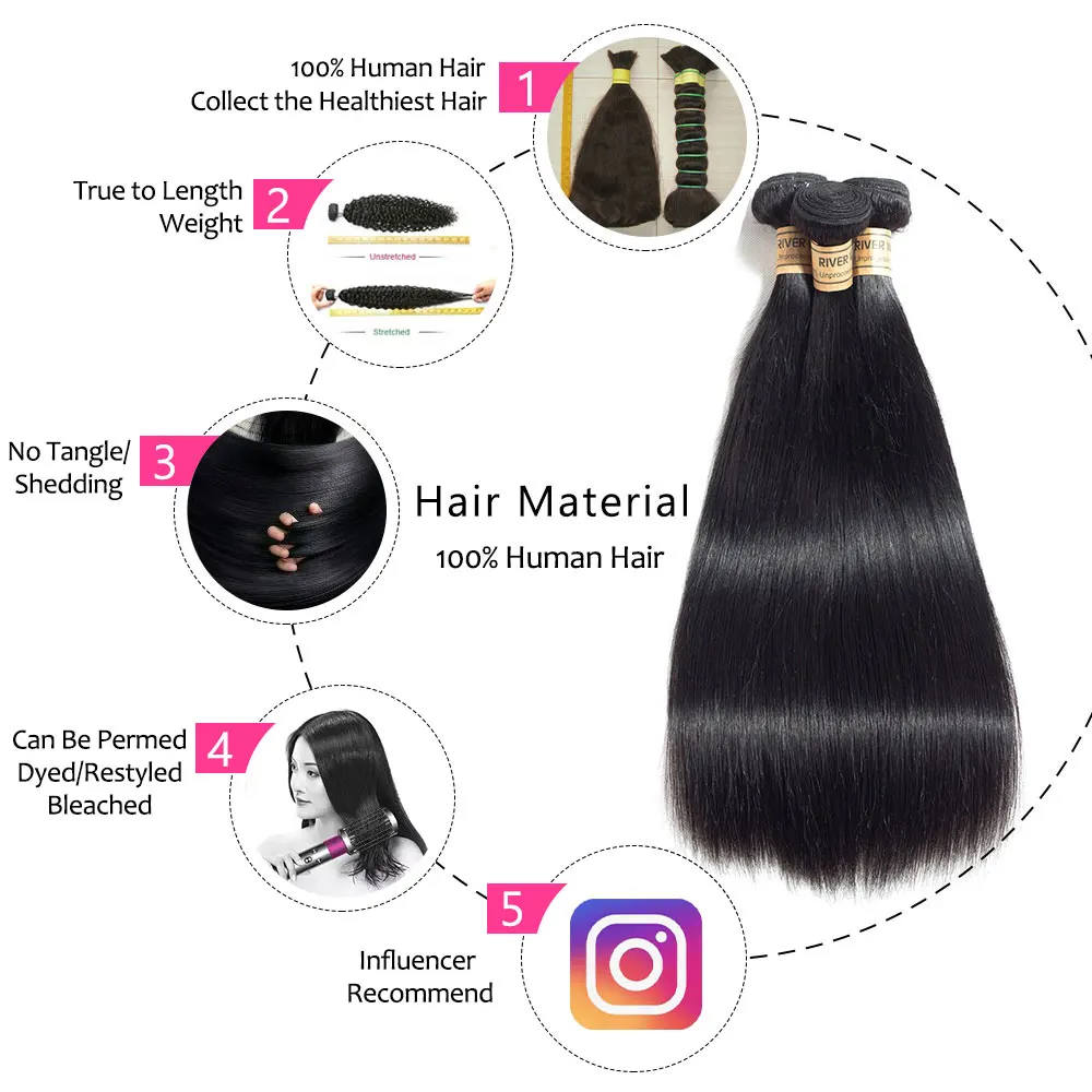 【US warehouse】 прямые пучки с закрытием человеческие волос из речного дерева 100% Реми