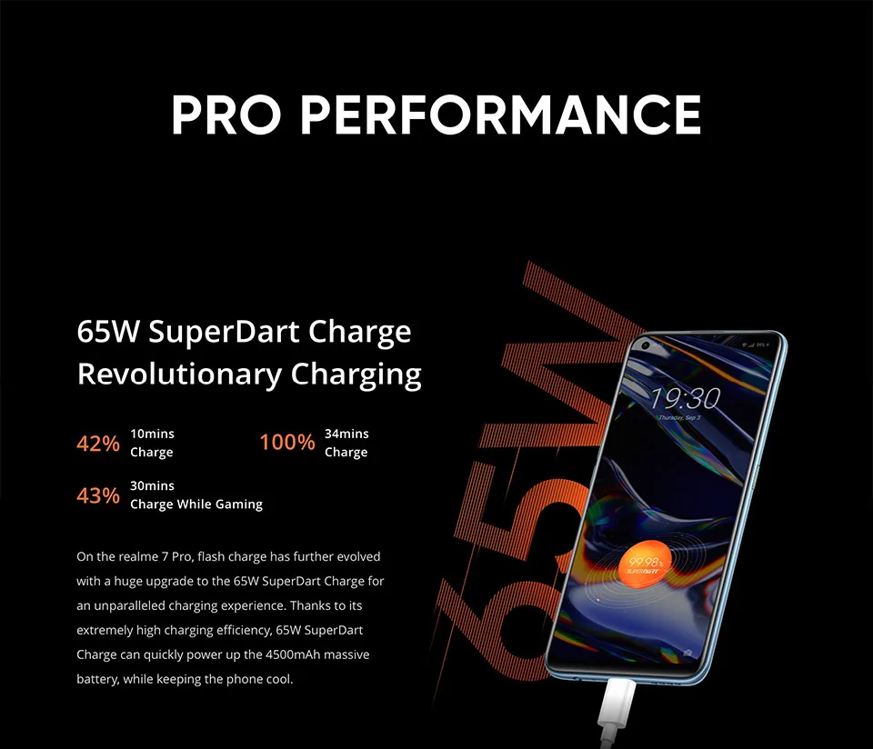 

Global Verison Realme 7 Pro EU Plug Snapdragon 720G Quadra Camera 64 MP Google Play Fast Charge AMOLED