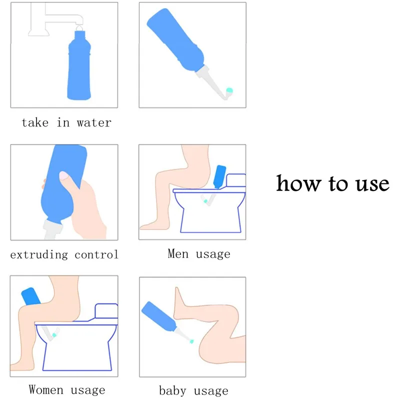 

Portable Bidet Squeeze Bottle With Double Nozzles Pregnant Women Care EVA Eco-friendly Shattaf Bottle Privates Health Supplies