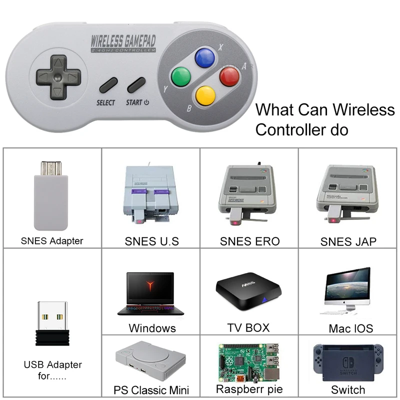 Wireless Gamepads 2.4GHZ Joypad Joystick Controle Controller for Switch SNES Super Nintendo Classic MINI Console remote | Электроника
