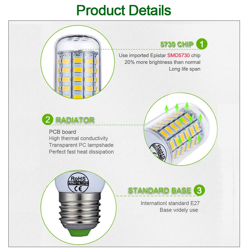goodland led bulb e27 led light bulbs e14 led lamp 220v 6 pcs bombilla chandelier lighting for home house living room free global shipping