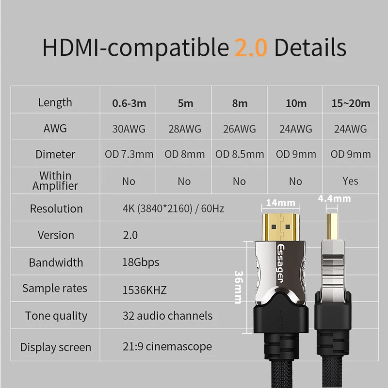 Essager совместимому с HDMI кабель со штыревыми соединителями на обоих концах для