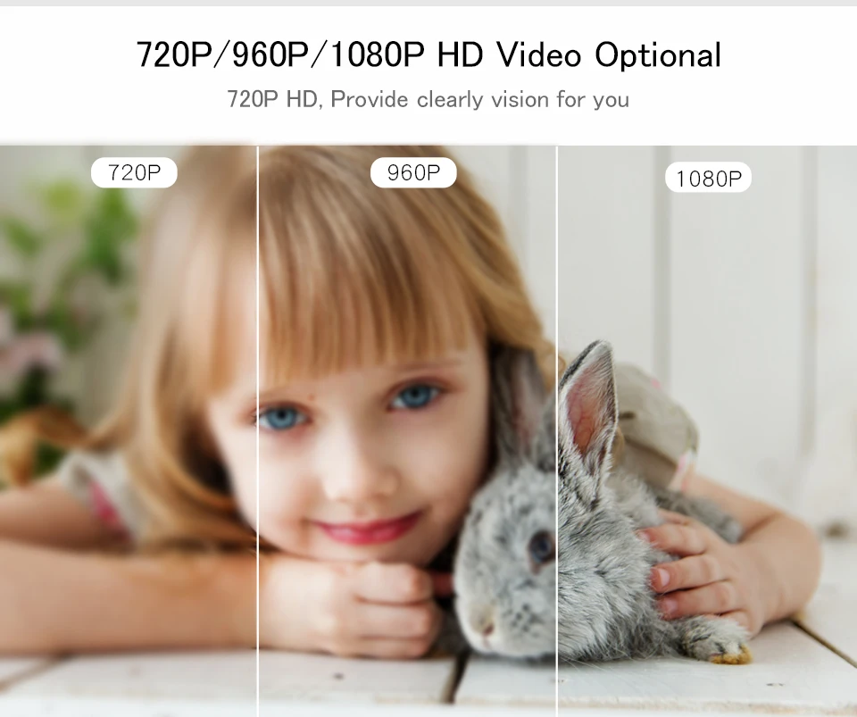 Домашняя ip-камера безопасности, Wifi, P2P, 720 P, CCTV камера, 1080 P, видеонаблюдение, мини-камера, HD беспроводной радионяня, IR, SD слот для карт