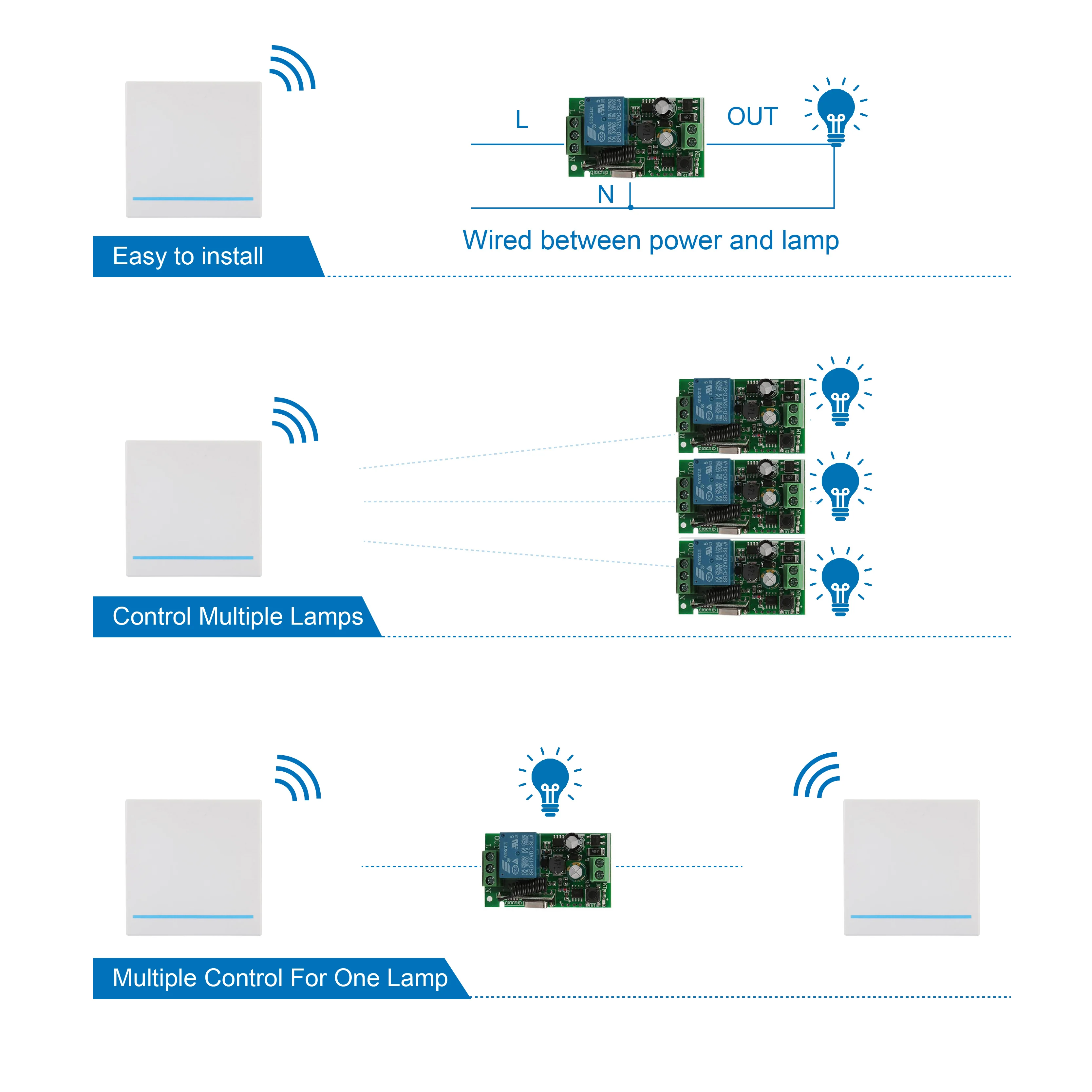 Универсальный беспроводной пульт дистанционного управления FUNSHION 433 МГц 86