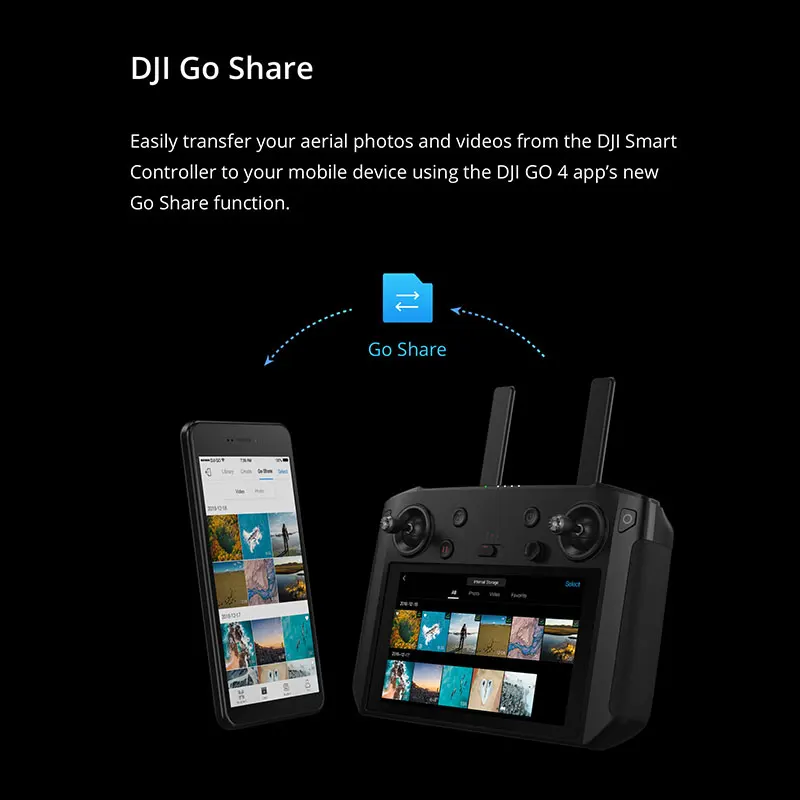 DJI Mavic 2 Pro(DJI Smart контроллер) Hasselblad камера " CMOS сенсор Регулируемая Диафрагма гиперлапс Ультра-яркий экран
