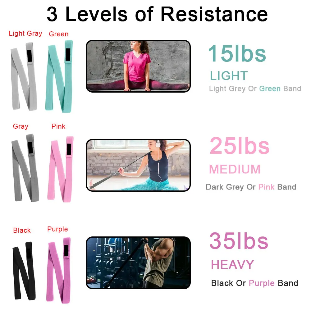 

Lange Stof Resistance Bands Set Fitness Pull Up Assist Booty Workout Oefening Loop Elastische Bands 3 Stuk Niet-Slip Voor Been