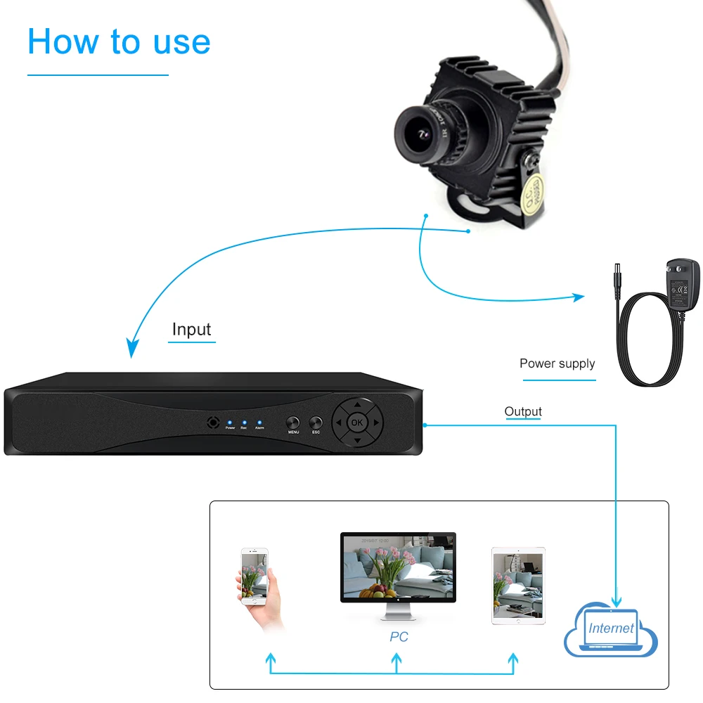 AHD аналоговая камера видеонаблюдения ahd 1080p видеонаблюдение с датчиком