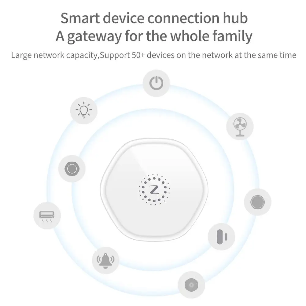 Wireless Smart Gateway For Zigbee Hub Stable Remote Controller Supports Cloud Scenes And Local | Электроника