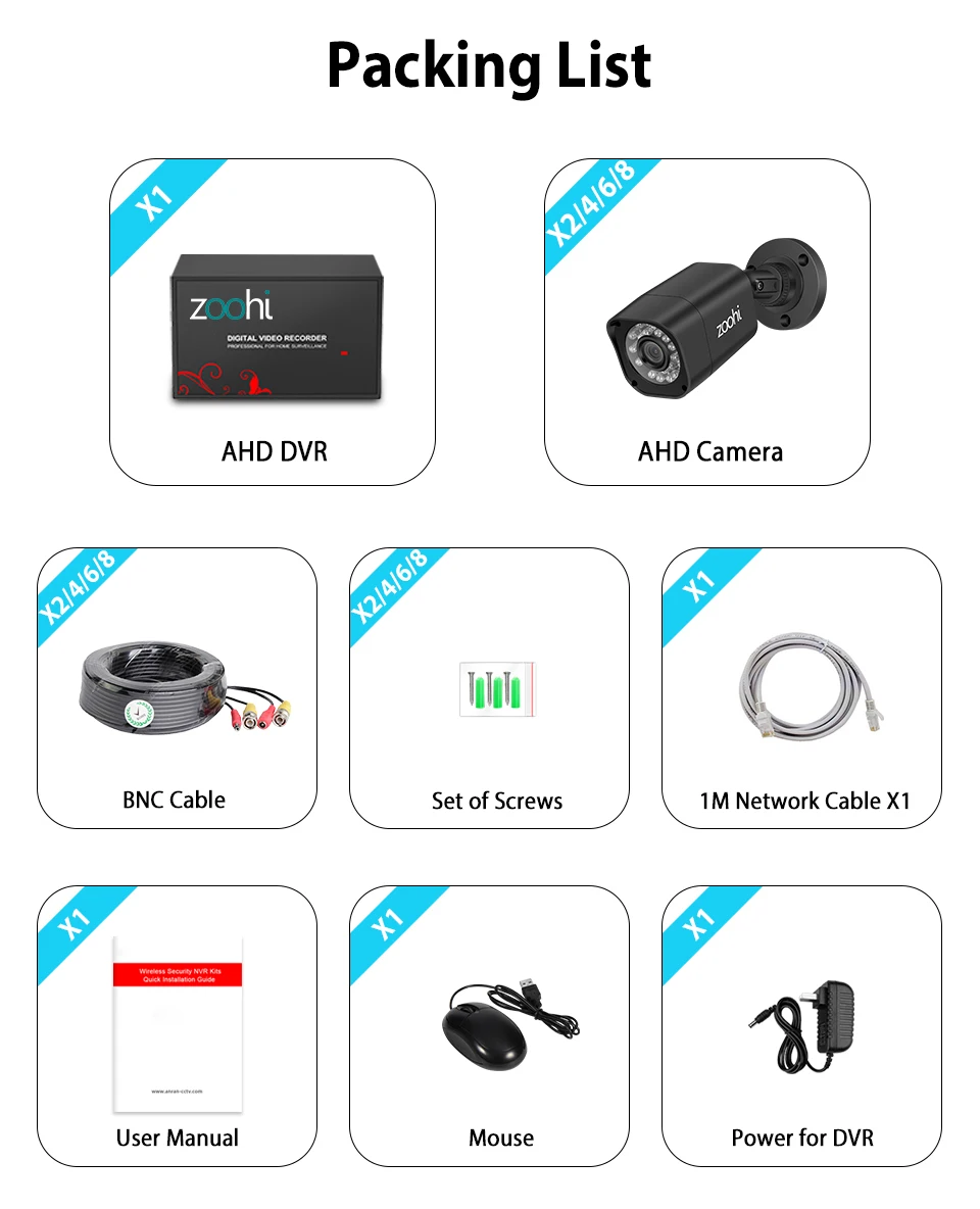 Zoohi AHD наружная система видеонаблюдения 1080P камера безопасности DVR комплект CCTV Водонепроницаемая домашняя система видеонаблюдения HDD P2P HDMI