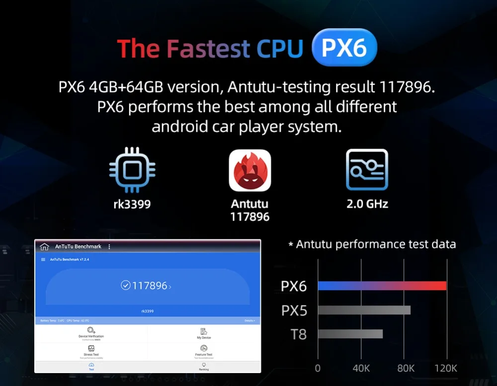 Android 9 автомобильный dvd-плеер gps навигация автомобильная радио для Volkswag/Golf/Tiguan/Skoda/Seat/Altea/Skoda Wifi Bluetooth Камера заднего вида PX6