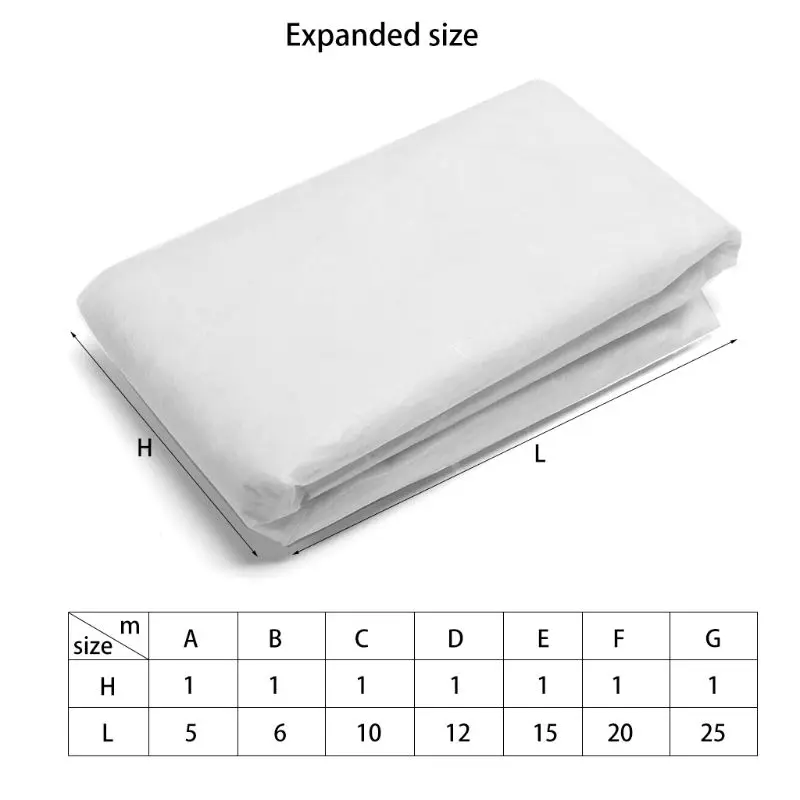 

1m x 5m Fiberglass Chopped Strand Mat for insulation board, insulation rod, circuit board, copper-clad board E56C