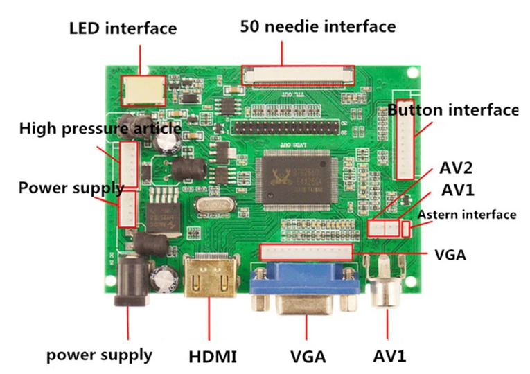 Плата управления для Raspberry Pi Banana/Orange Mini плата ЖК-экрана монитора 2AV HDMI-совместима с