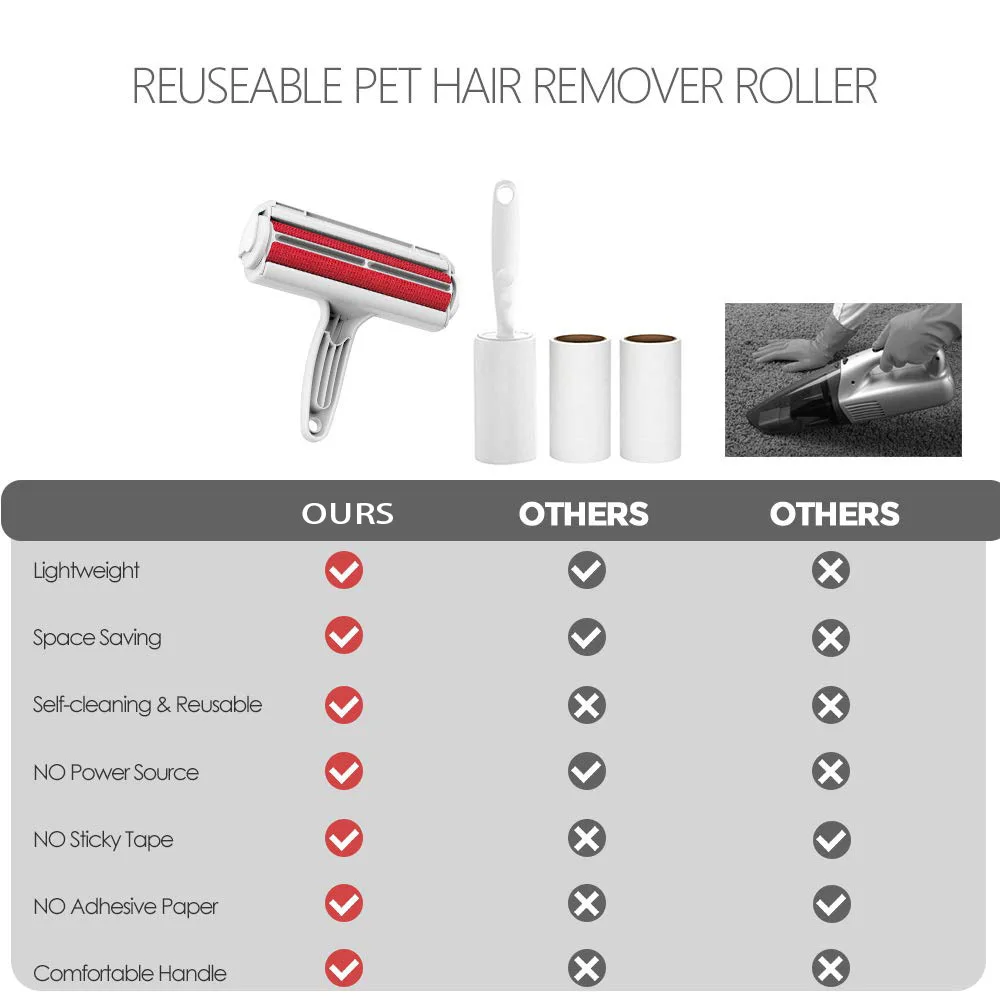 

Pet Hair Removel Roller Remover Cleaning Brush Fur Removing Dog Cat Animals Hair Brush Car Clothing Couch Sofa Carpets Combs