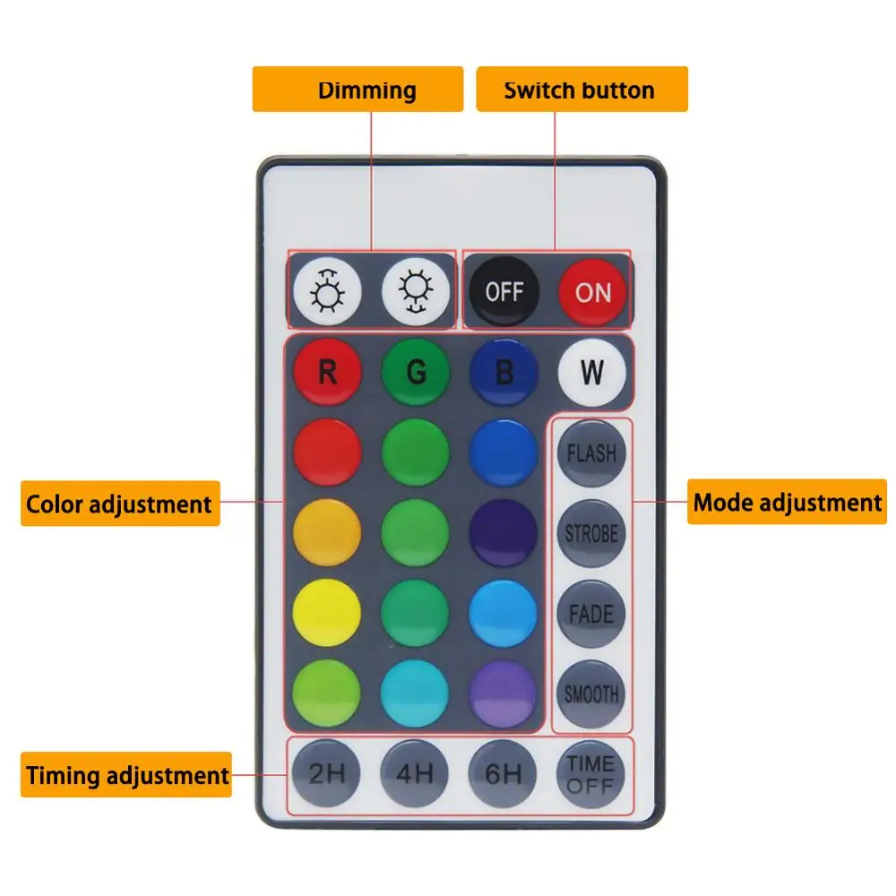 Освещение для бассейна 13 светодиосветодиодный водонепроницаемые погружные
