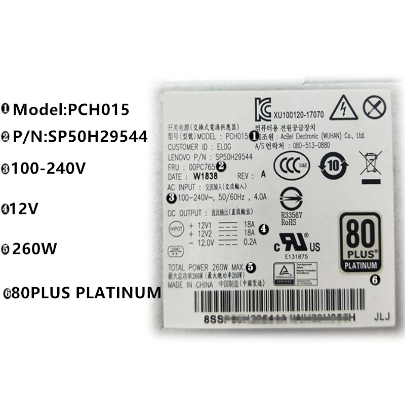 Новый оригинальный блок питания для Lenovo M310 M410 M415 M510 M610 10Pin 260 Вт PCH015 PCK012 PCG010 |