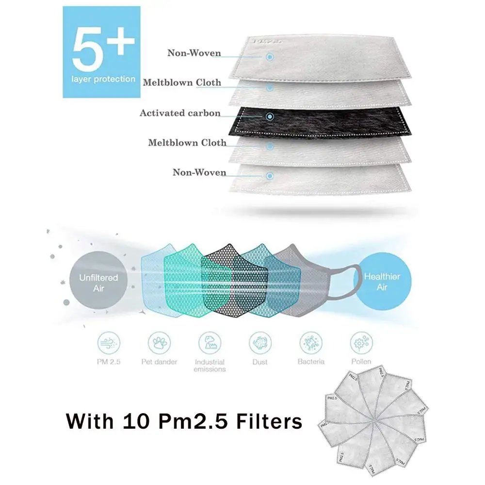 

2pcs Face Maskfor Kids Cartoon Dust Respirator Reusable Children Mask Cute Mouth Cover with10pcs Pm2.5 Activated carbon Filter