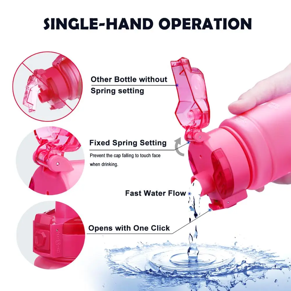 Спортивный шейкер для улицы красивая наклейка из тритана 500 дюйма|Бутылки воды| |