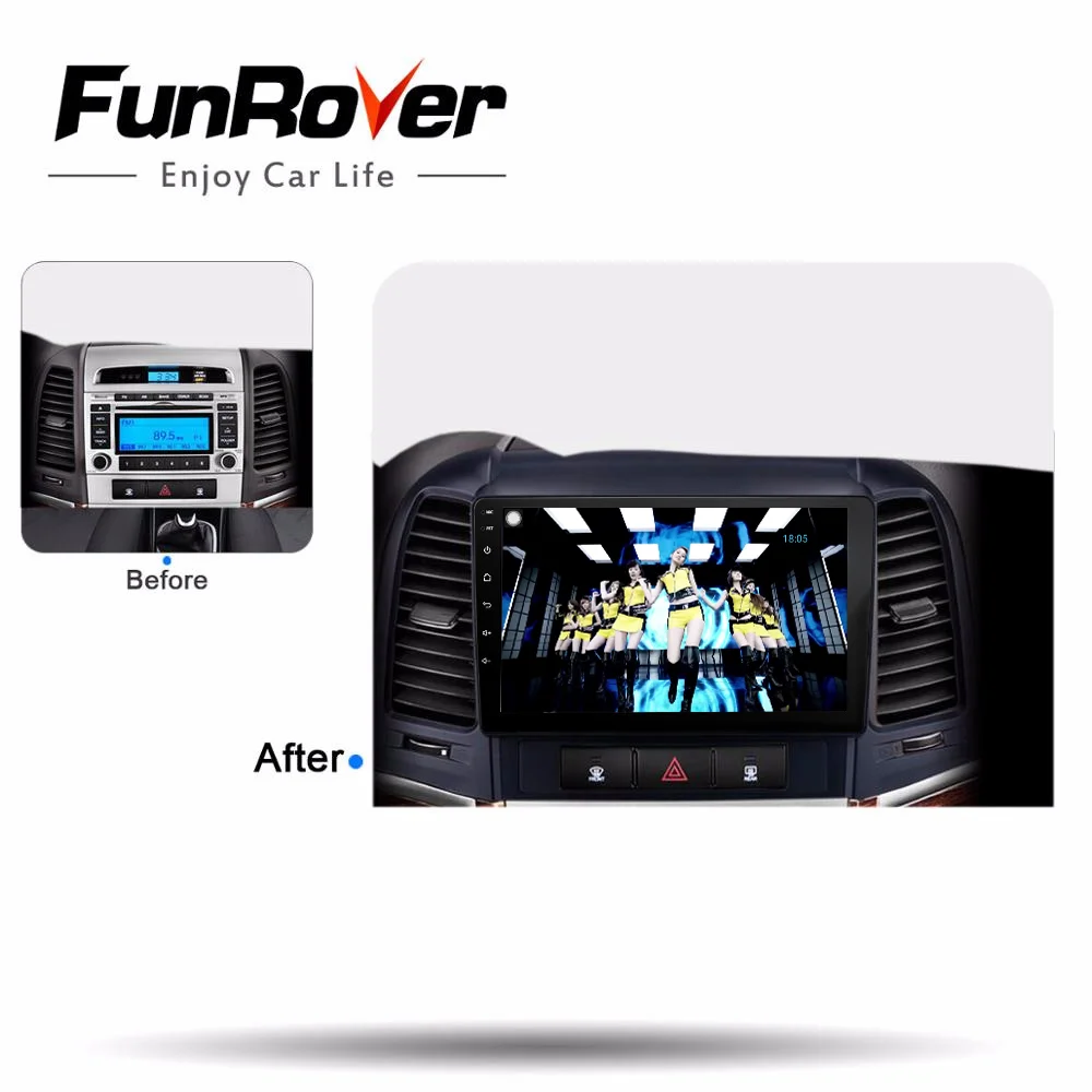 Funrover Android 10 0 для HHyundai Santa Fe 2 2006 2012 автомобильный Радио Мультимедиа Видео плеер