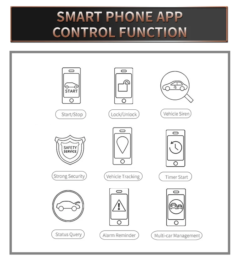 Cardot 4g gps gsm Start Stop Engine Pke Keyless Entry дистанционный стартер умная Автомобильная