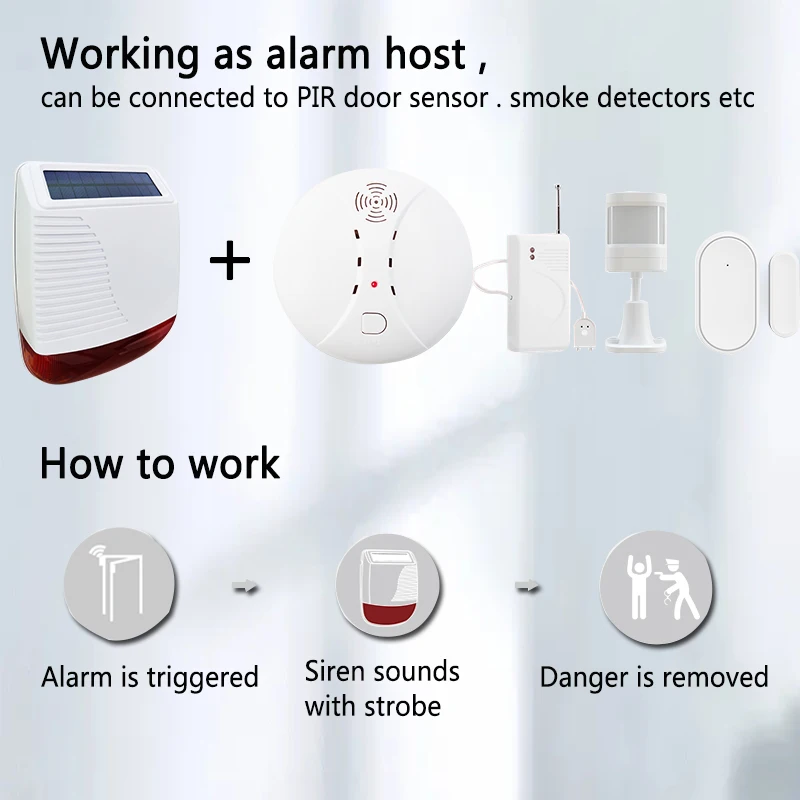 Беспроводная Внешняя Солнечная Сирена с детектором 433 МГц и дверным датчиком для