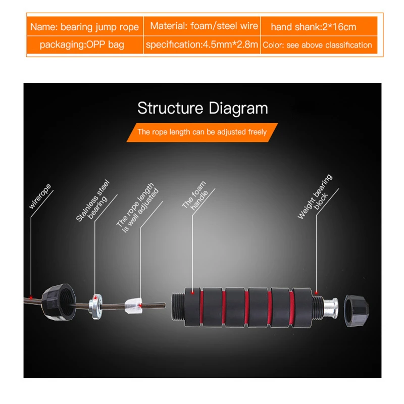 Лидер продаж 2020 Скакалка для женщин и мужчин регулируемая стальная проволока