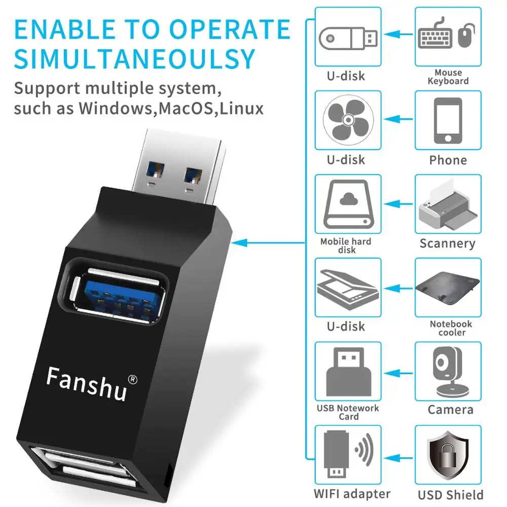 Мини концентратор Fanshu USB 3 0 с портами для передачи данных совместимый компьютером