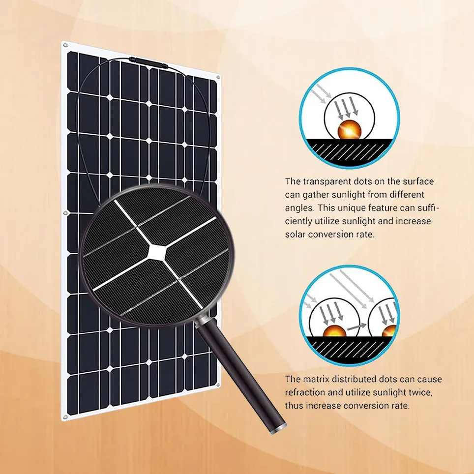 

600W solar system kit photovoltaic module cell single crystal bendable 2 × 300W 18V solar cell charger