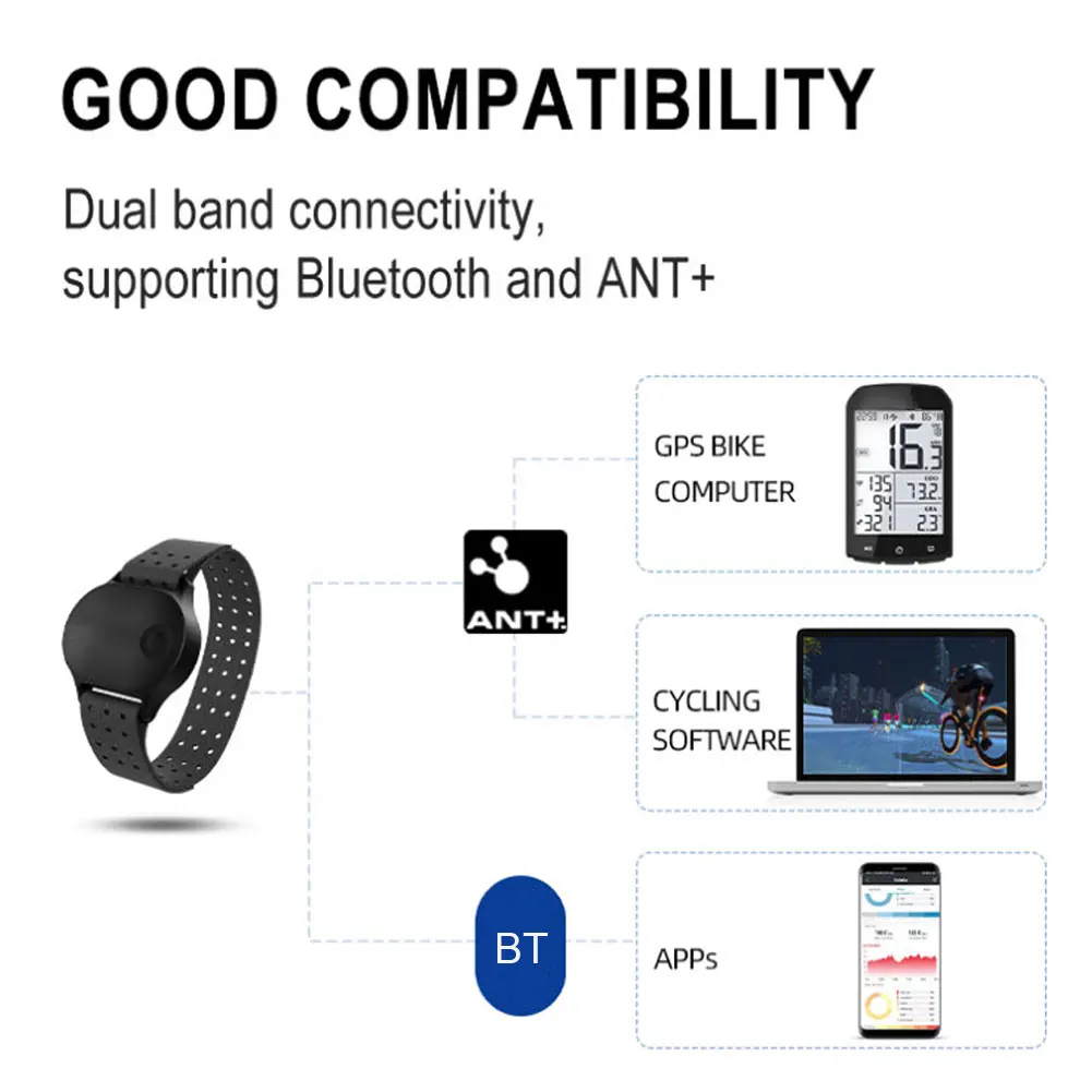 

Heart Rate Monitor Wristband Fitness Bluetooth 4.0 ANT+ Tracker with Heart Rate Monitor for Running, Cycling & Fitness Activity