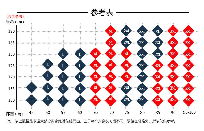 

BOBTXS 1pc Men's underwear breathable low waist U shaped shorts cotton Sports Briefs fashion bottom underpants fashion sexy mens