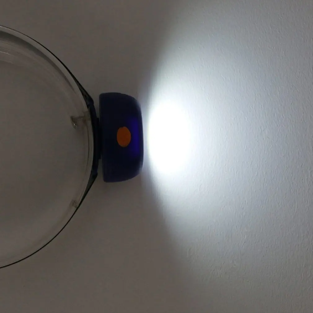 

Portable LED Head Torch Induction Headlamp Outdoor Hiking Headlight COB Headlight For Camping Fishing 3Modes Waterproof Headlamp