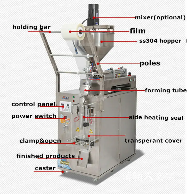 Pneumatic Automatic Weighing And Packing Filling Paste and Quantitative Liquid Packaging Machine Three-side YT-206 ATT | Инструменты