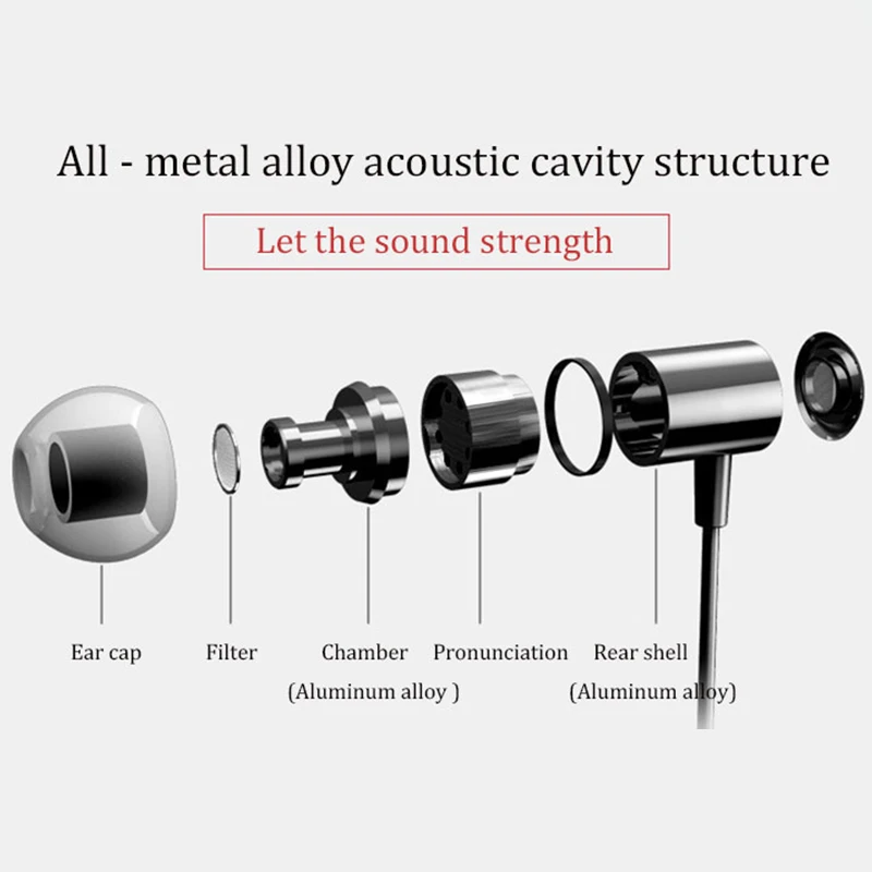 3 5 мм Джек Мега динамический регулятор баса наушники вкладыши гарнитура