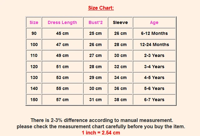 Новейшее платье для маленьких девочек с изображением животных платья принцессы