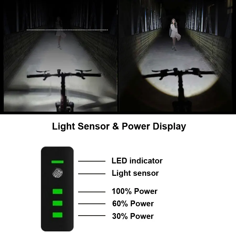 Smart Induction Bicycle Front Light USB Rechargeable LED Headlight Bike Lamp Cycling FlashLight Biker 1500mAh Four Lighting Mode | Спорт и