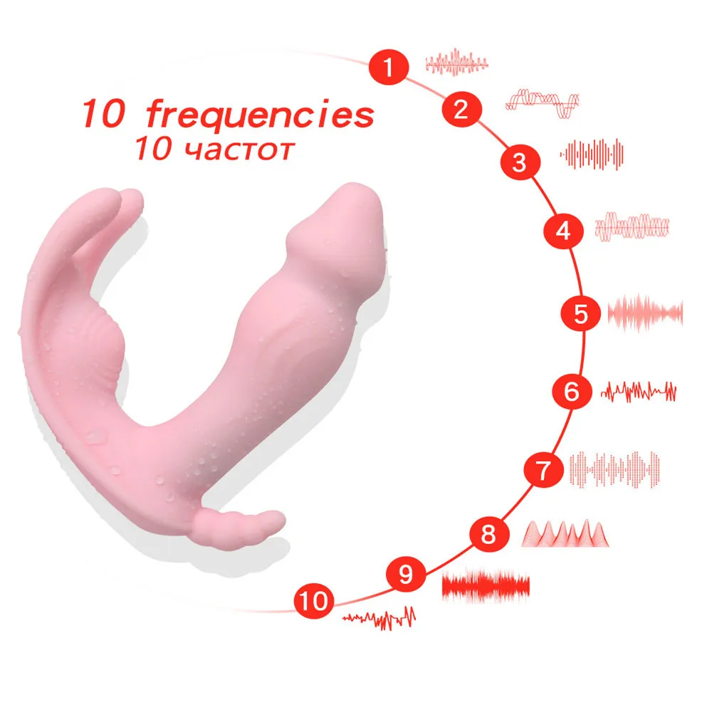Переносной фаллоимитатор G Spot Стимулятор клитора Беспроводной дистанционного