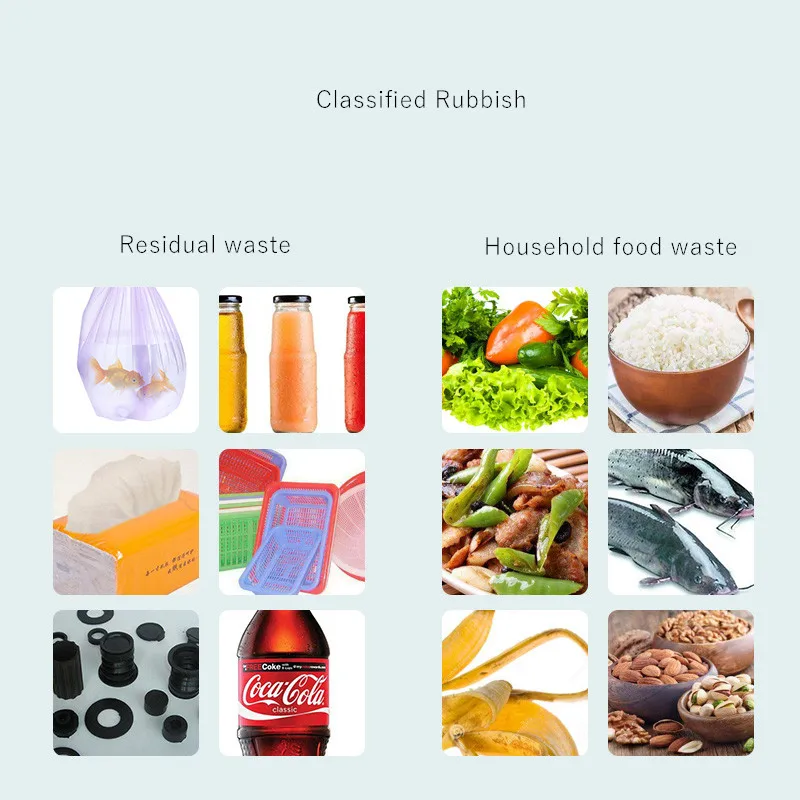 Кухонная мусорная корзина Влажная и сухая классификация экологически чистые