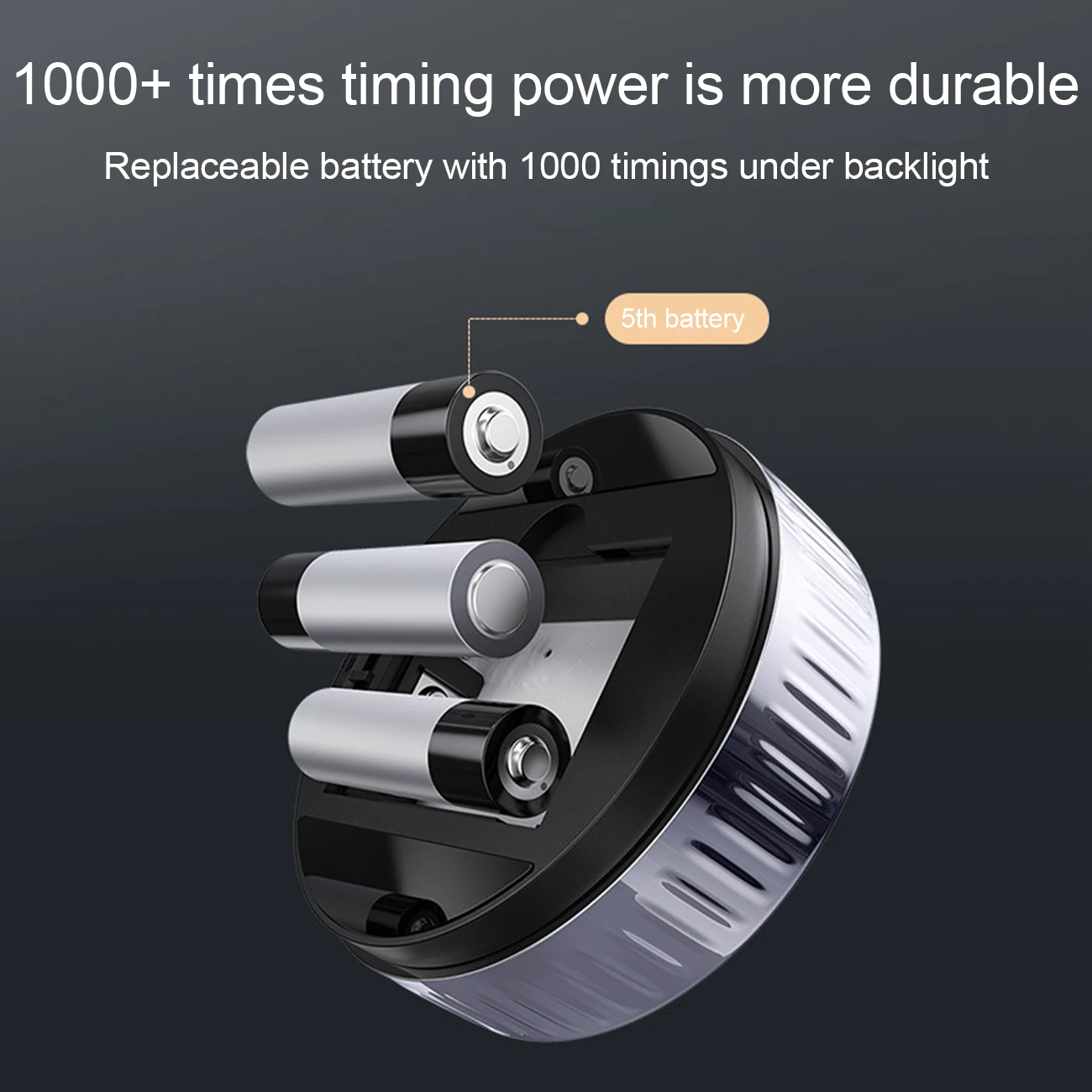 

Kitchen Timer Magnetic Digital Timer for Cooking Shower Study Stopwatch LED Counter Alarm Clock Manual Electronic Countdown