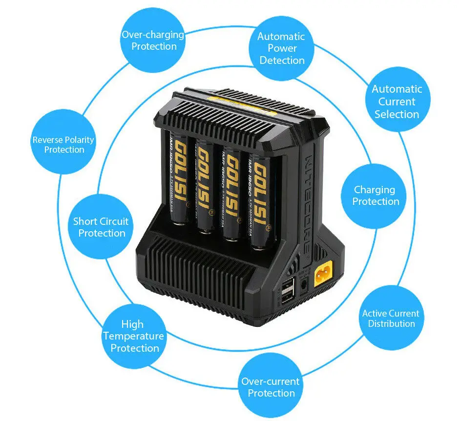 NITECORE i8 многофункциональное интеллектуальное Универсальное зарядное устройство для Li-Ion AA 18650 26650 16340 NiMH AA/AAA/C/D) US, UK AU EU