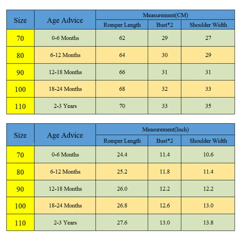 Для новорожденных для маленьких девочек и мальчиков От 0 до 3 лет верхняя одежда с