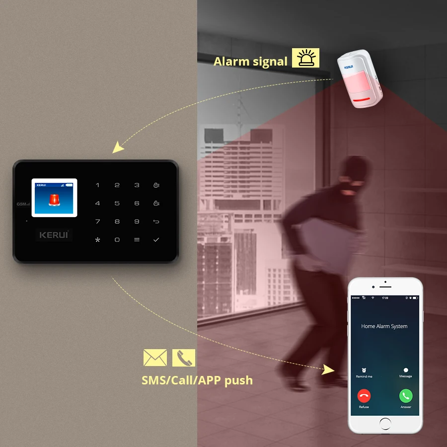 Фото KERUI G18 GSM сигнализация для домашних систем безопасности приложение Беспроводная KERUI G18 GSM сигнализация для домашних систем безопасности приложение Беспроводная