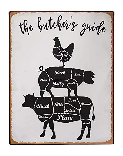 N Руководство BUTCHER'S винтажные металлические вывески срезанная говядина корова курица свинина утка плакат кухня декоративные тарелки табличка наклейки на стену N286 - Цвет: N