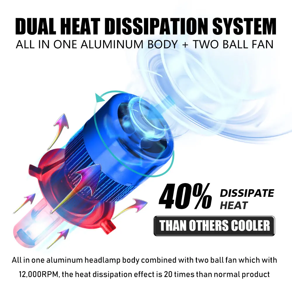 Универсальный высокое Мощность T2 светодиодный автомобилей головной светильник s