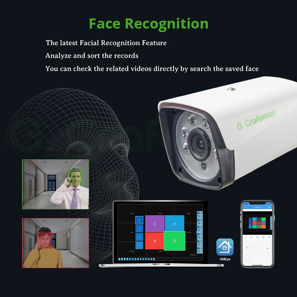XM Face Detection 4CH 1080P POE IP Camera System Kits Waterproof CCTV Security Video Surveillance H.265+ XMEye AI G.Craftsman |