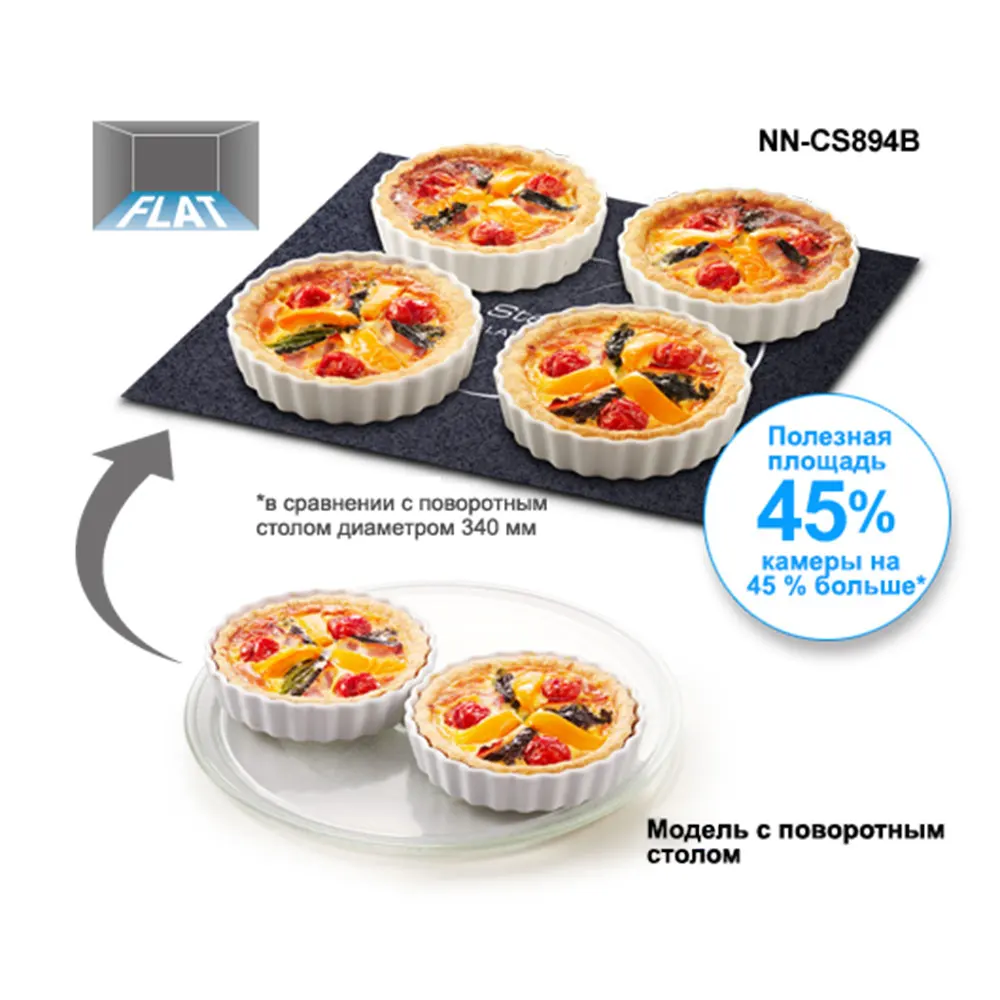 Инверторная паровая печь с конвекцией и грилем Panasonic NN-CS894BZPE микроволны пар