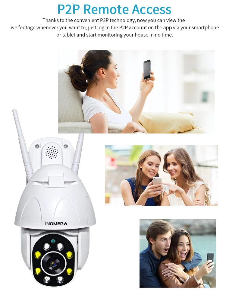 Камера видеонаблюдения INQMEGA 1080P с поддержкой Wi-Fi и SD-карты | Безопасность защита