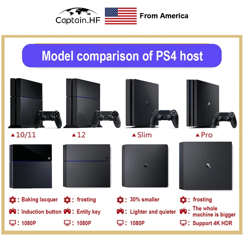 PS4 игровая консоль новая 11 / 12 Pro/slim для домашнего развлечения VR соматосенсорная