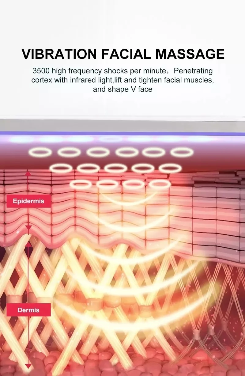 Массажер подтяжка для лица BTgirl V образный подтяжки снижение подбородка