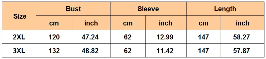 

Dashiki Long Maxi Dress African Dresses For Women 2020 Plus Size Summer Dress Bazin Traditional Ladies Clothes African Clothing