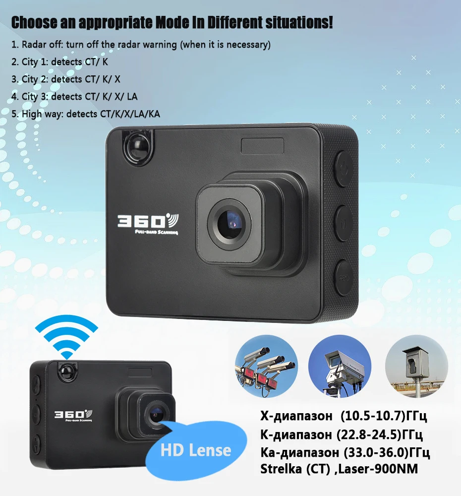 2019 новый портативный 2 в 1 русский и английский Автомобильный видеорегистратор