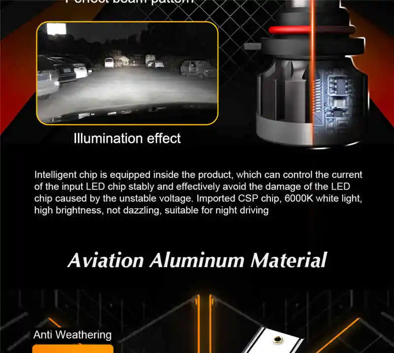 H1 H3 светодиодный фар Hulbs H7 светодиодный Автомобильные фары H4 H11 HB3 9005 HB4 9006 H13 6000K 72W 12V 24V 4000LM авто фары автомобиля